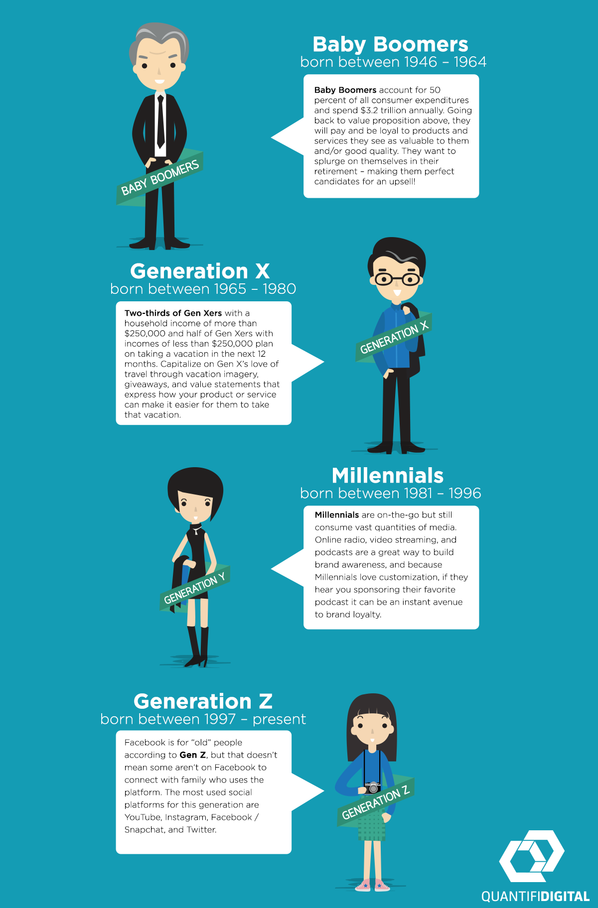 must-know-gen-z-slang-influence-digital